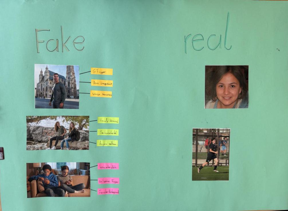 Ergebnis der Gruppenarbeit