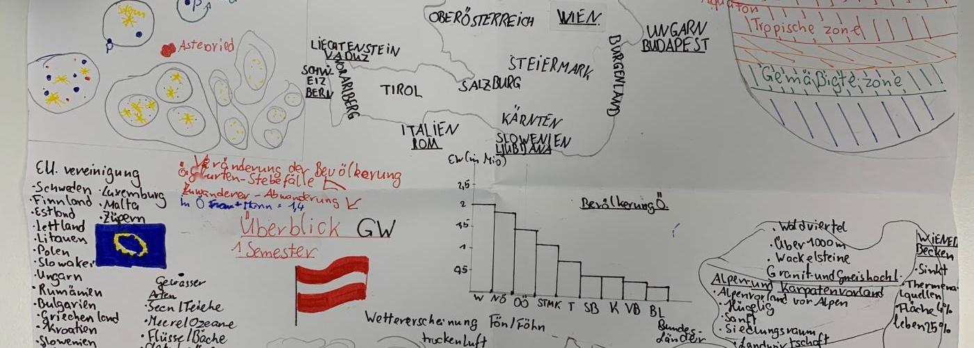 Österreich